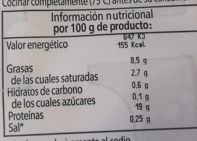 Alas partidas de pollo