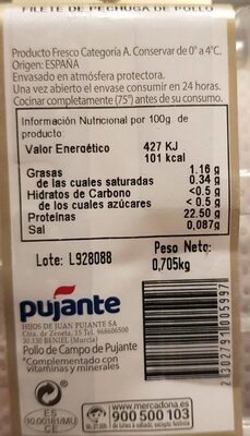 Pollo de campo - filete de pechuga nutrition facts table