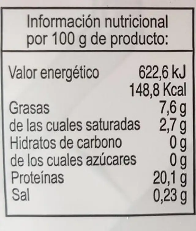 Contramuslo de pavo nutrition facts table
