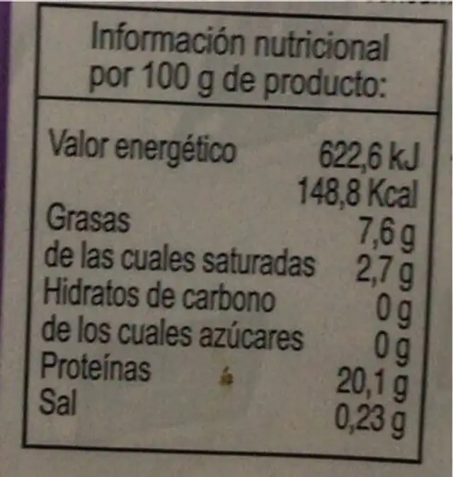 Chuletas de contramuslo - Pavo nutrition facts table