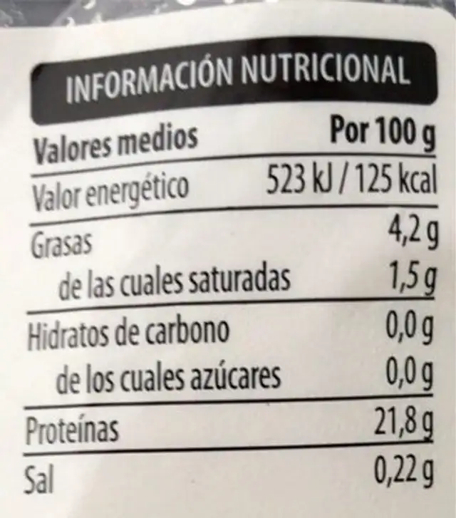 Pavo pierna nutrition facts table