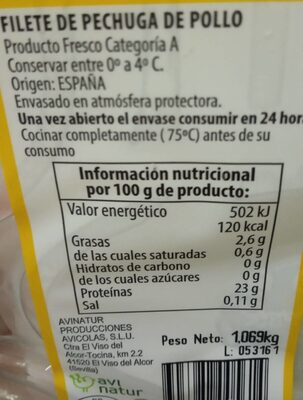 Pechuga entera nutrition facts table