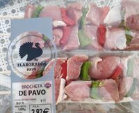 Brocheta de pavo