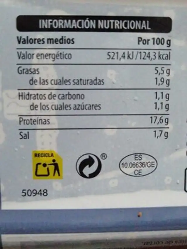 Solomillo setas nutrition facts table