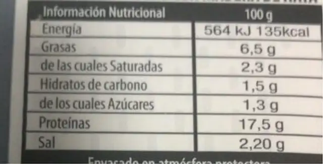 Chuletas de sajonia nutrition facts table