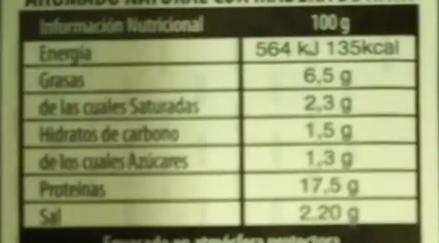 Chuletas de sajonia nutrition facts table