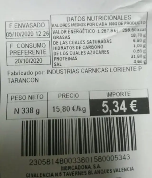 Jamón reserva nutrition facts table