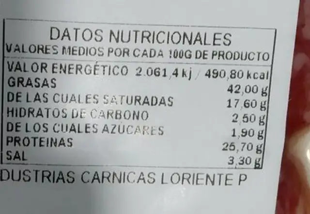 Salchichón de cebo ibérico nutrition facts table