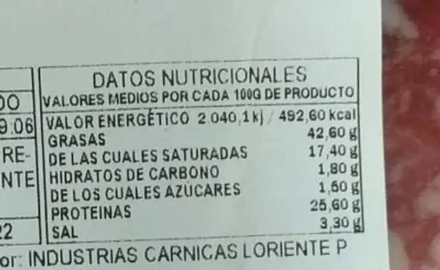 Salchichón ibérico nutrition facts table
