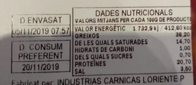 Chorizo de cebo ibérico nutrition facts table