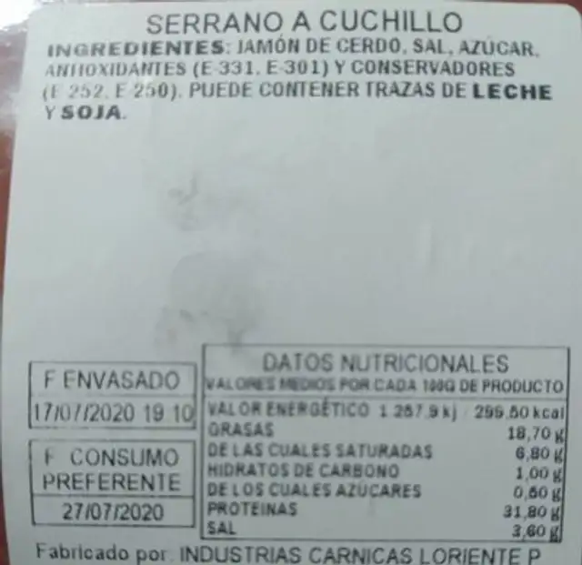 Jamón reserva nutrition facts table