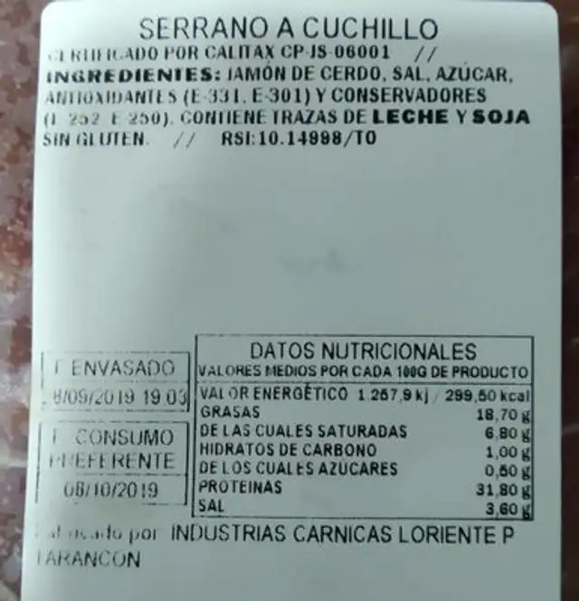 Jamon reserva nutrition facts table