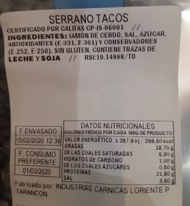 Trozos de jamón nutrition facts table