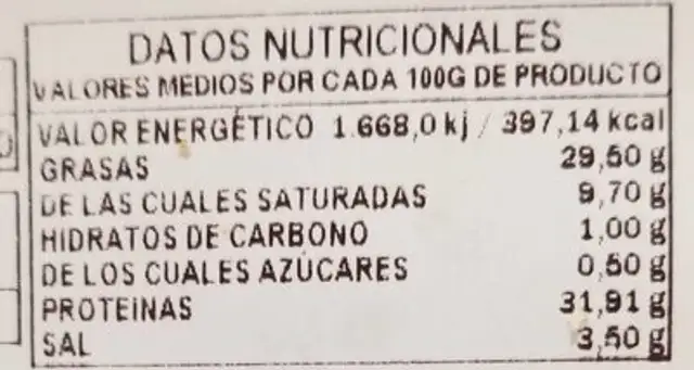 Jamón de cebo ibérico nutrition facts table