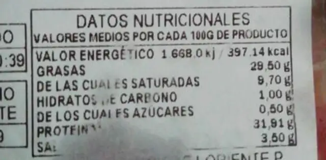 Jamón de cebo ibérico nutrition facts table