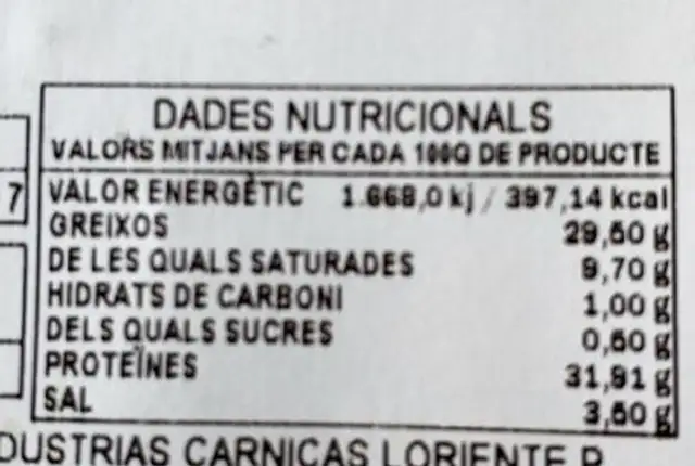 Jamón de cebo ibérico nutrition facts table