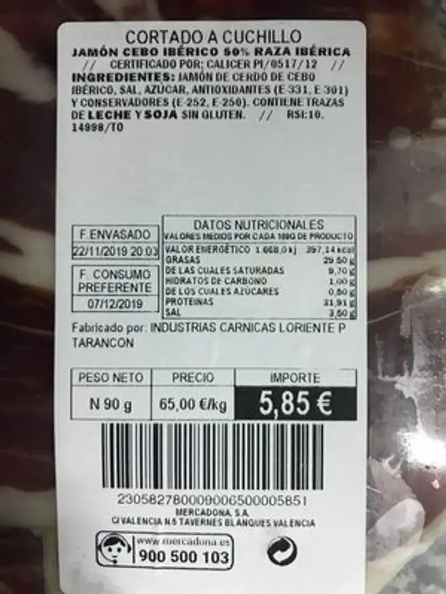 Jamón de cebo ibérico nutrition facts table