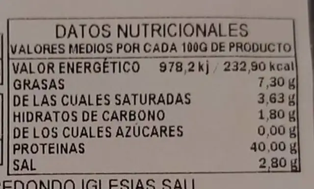 Jamón gran reserva nutrition facts table