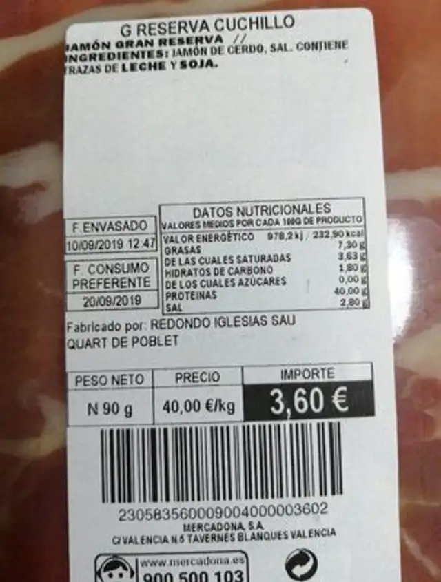 Jamón gran reserva nutrition facts table
