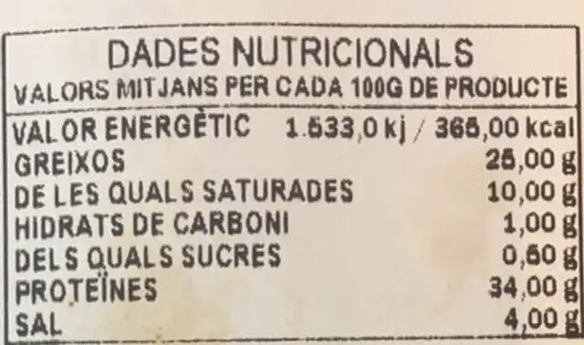 Jamón de bellota ibérico nutrition facts table