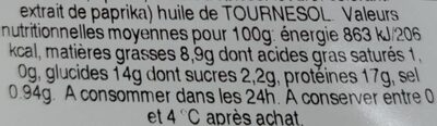 Aiguillettes de poulet corn flakes nutrition facts table