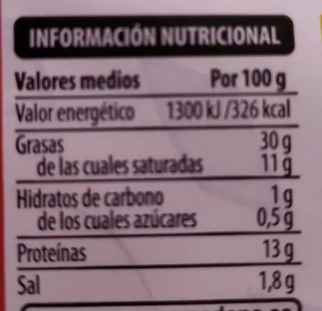 Criollo Longaniza Fr nutrition facts table