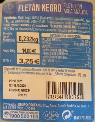 FLETAN NEGRO