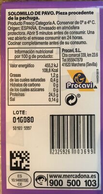 Solomillo de pavo