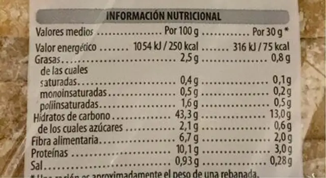 Pan multifibras nutrition facts table