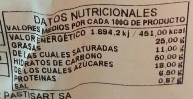 Caracolas rellenas de cacao nutrition facts table
