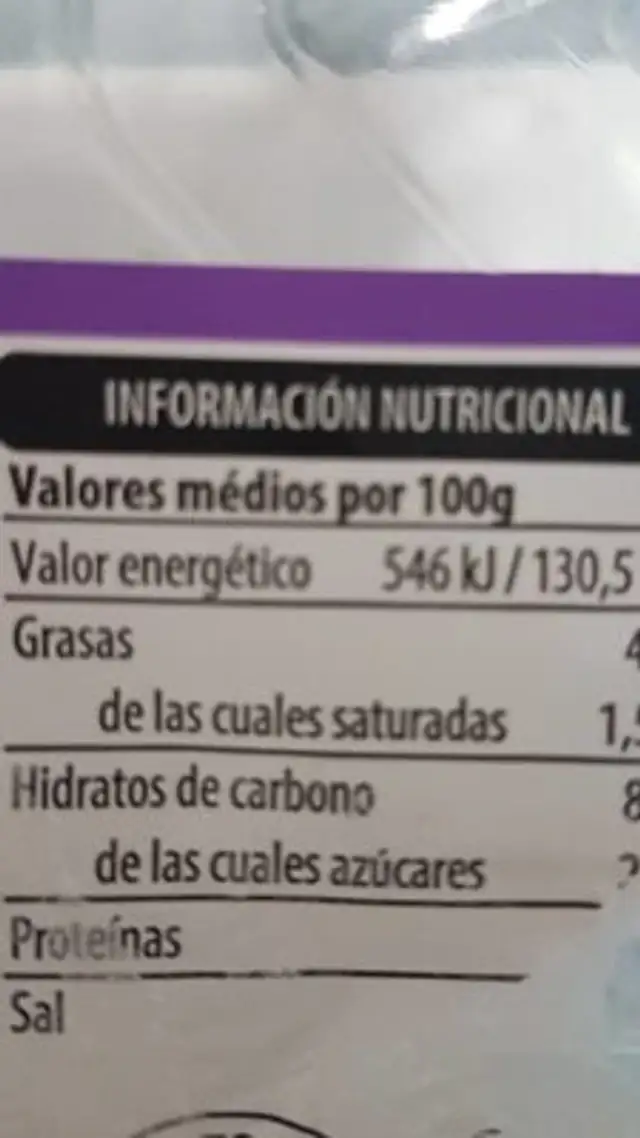 Burger Pavo Espinacas nutrition facts table