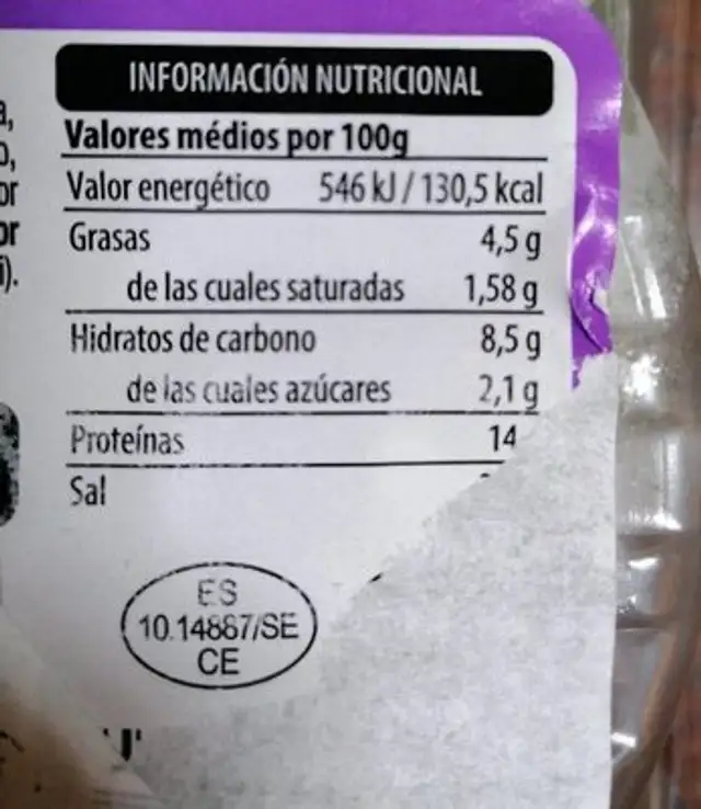 Burger pavo\espinacas nutrition facts table