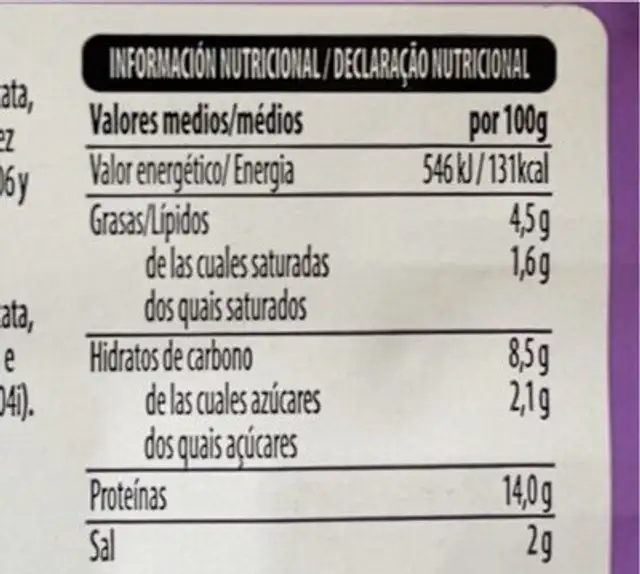 Hamburguesas pavo espinacas nutrition facts table