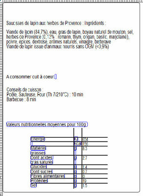 16 Saucisses de lapin aux herbes de provence nutrition facts table