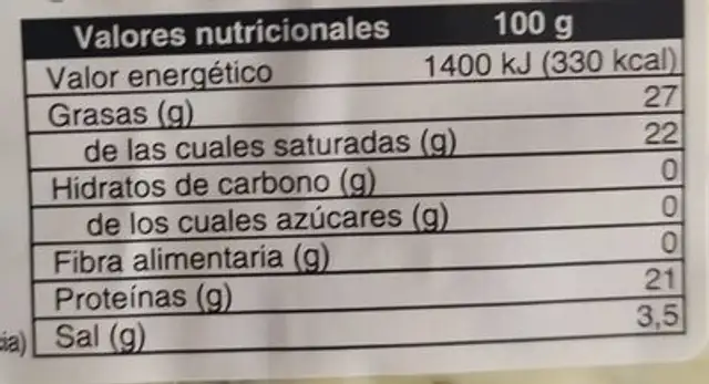 Azul hojas nutrition facts table