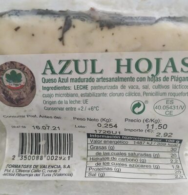 Azul hojas