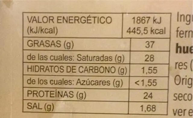 Queso de Oveja Ahumado nutrition facts table