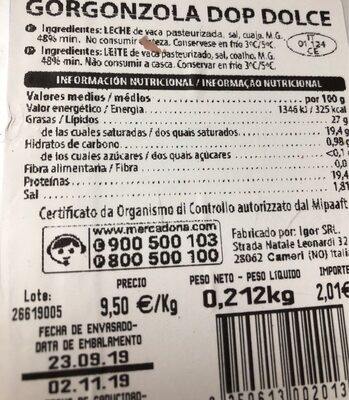 Gorgonzola nutrition facts table