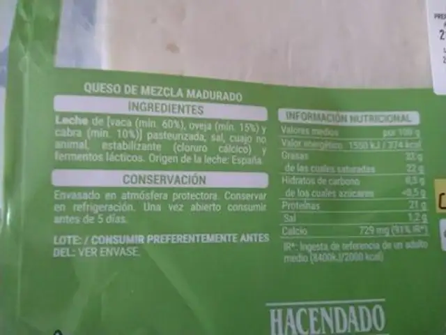 Cuñitas tierno ingredients label