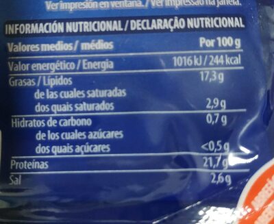 Salmón ahumado nutrition facts table