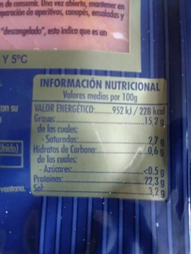 Salmon ahumado nutrition facts table