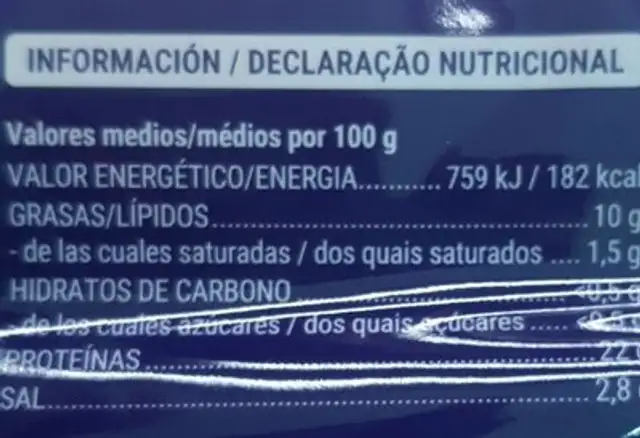 Salmón ahumado nutrition facts table