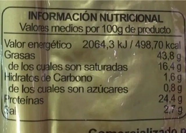 Chorizo de bellota iberico nutrition facts table