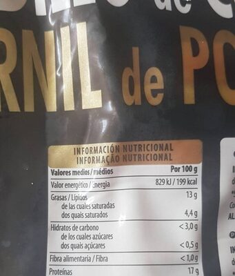 Unknown front packaging