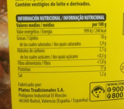 Alitas asadas nutrition facts table