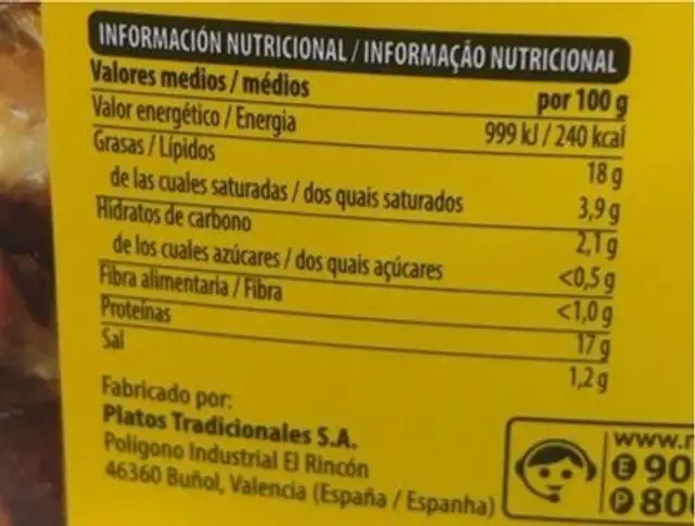 Alitas asadas nutrition facts table