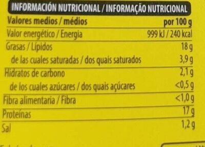 Alitas asadas nutrition facts table