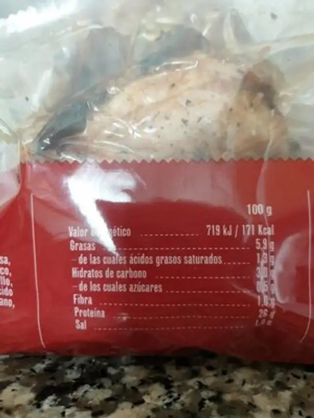Pollo nutrition facts table