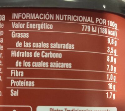 Costillas barbacoa cortadas nutrition facts table