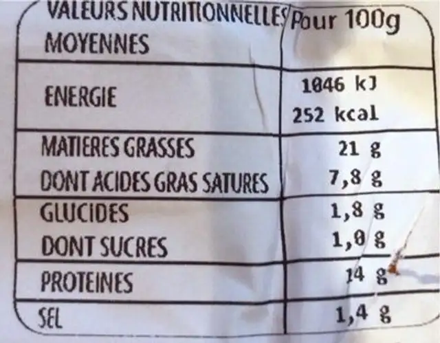 Maxigrill gourmand nutrition facts table